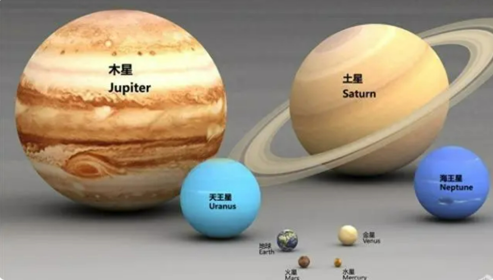 木星探测